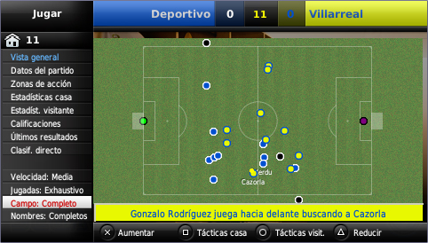 Football Manager 2009 (PSP)