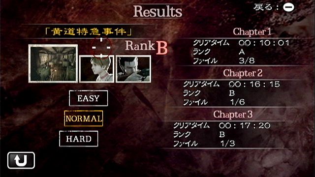 Resident Evil: The Umbrella Chronicles - Imagen 27