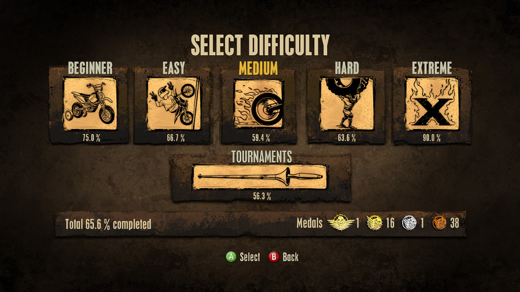 Trials HD