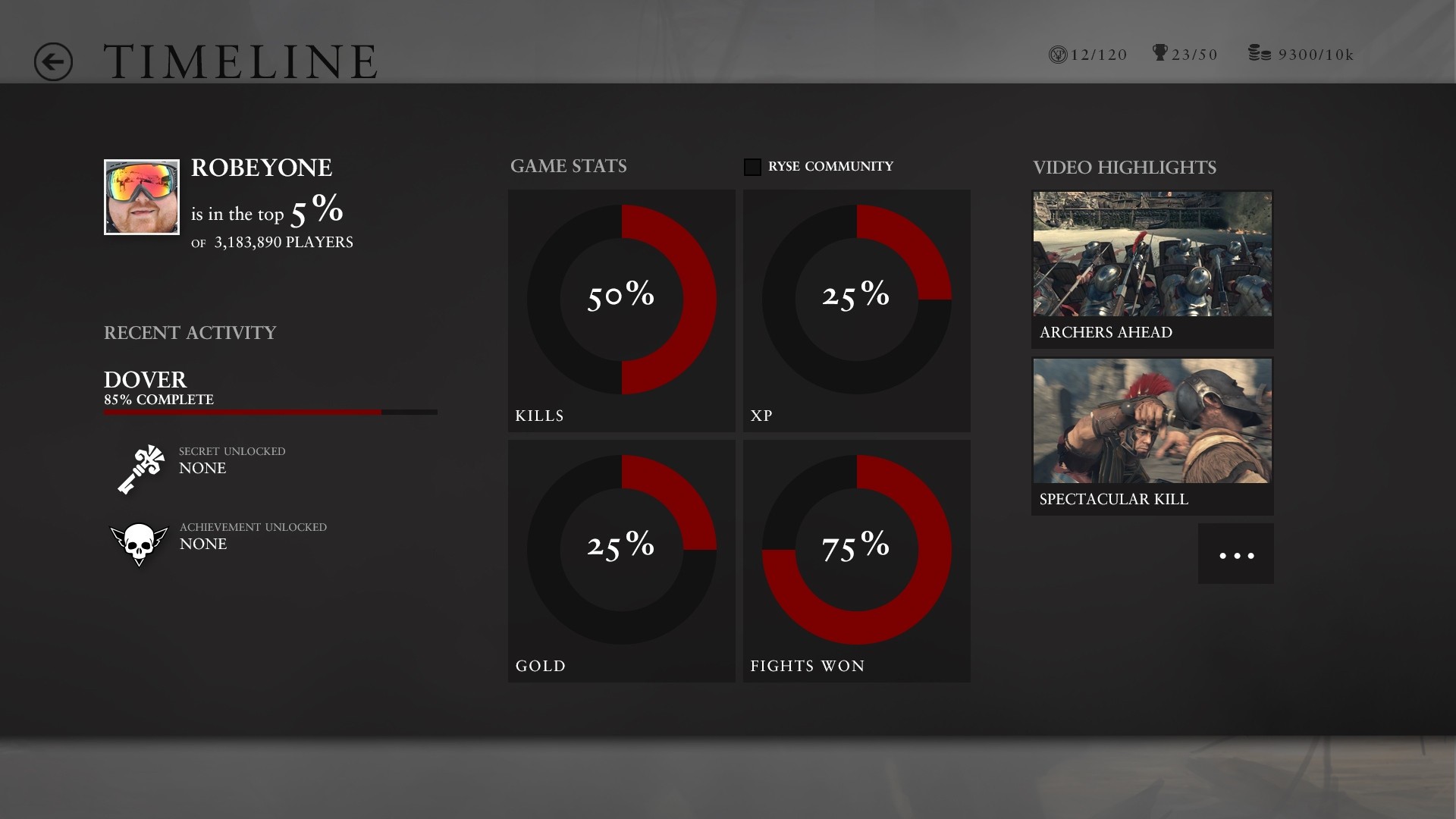 Ryse: Son of Rome - Imagen 30